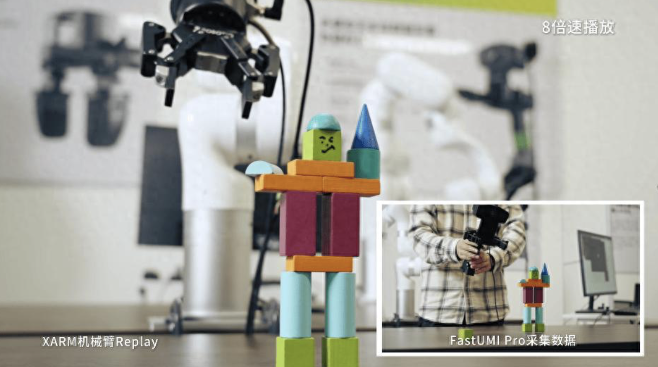 软硬协同、数据驱动，鹿明机器人开启具身智能规模化应用新时代