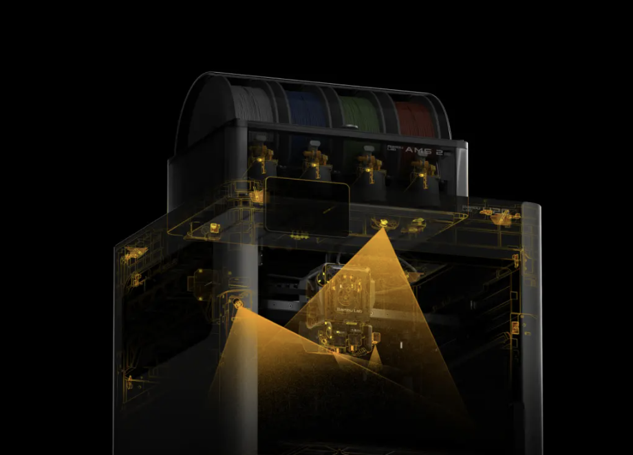 拓竹 H2 3D打印机