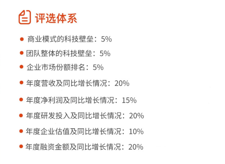 限定特価】 - 名刺【二階俊博】 - 最新製品:671円 - ブランド