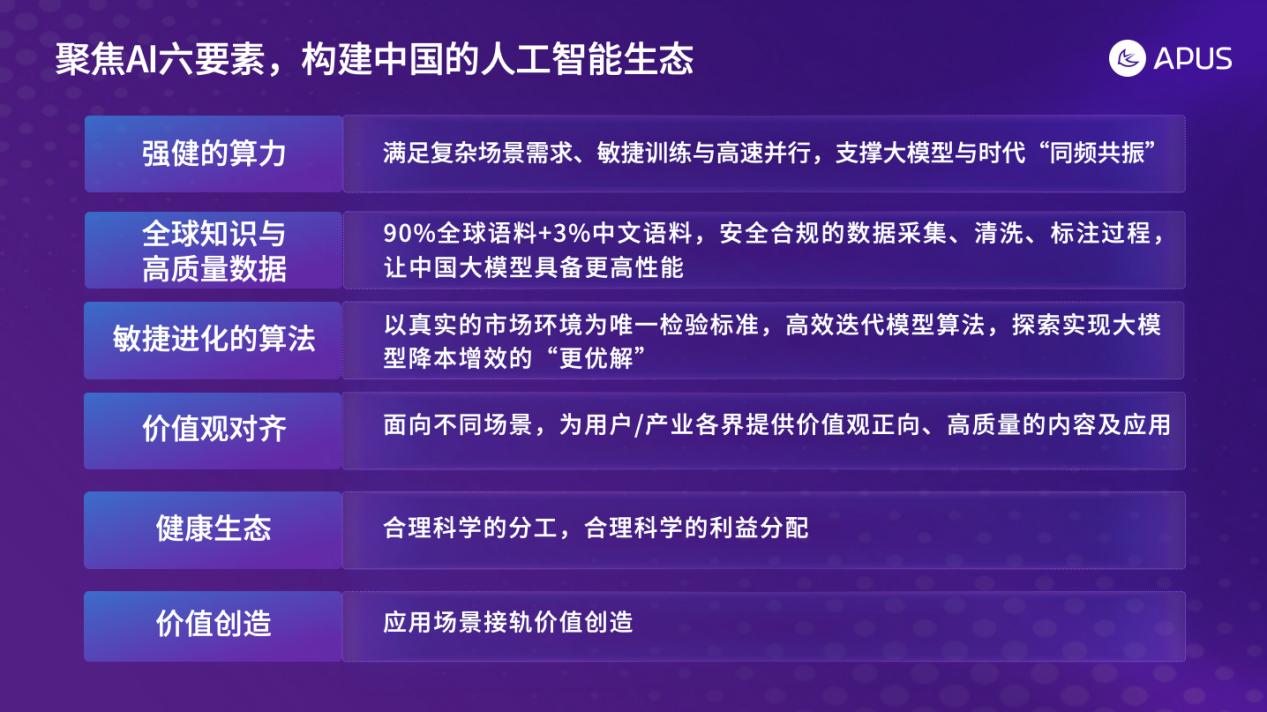 （李涛升级AI六要素强调价值观对齐与健康生态）