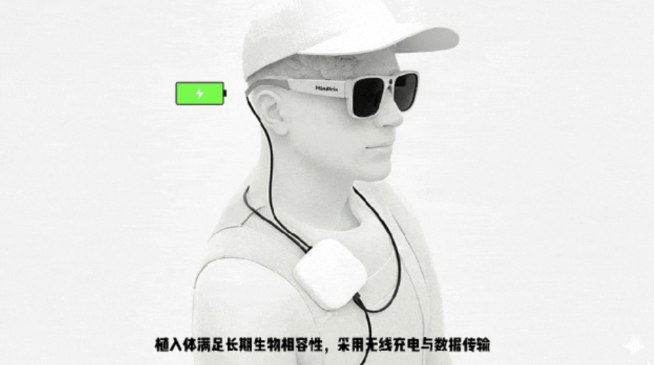 明视脑机的技术,可用于治疗眼睛(图源:明视脑机公众号)