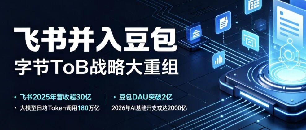 年入30亿的飞书，被豆包一口吞：AI战略失误，字节打翻旧棋盘