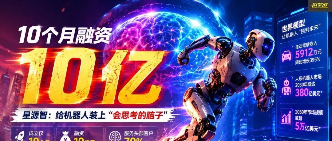 智源造出新独角兽：融资10亿，仅成立10个月