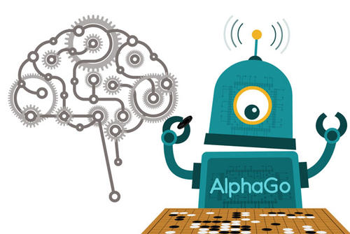 输赢又怎样 想好AlphaGo怎么商业化了吗？