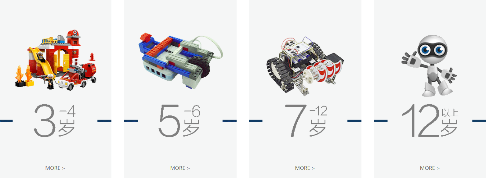 “瓦力工厂”产品示意图