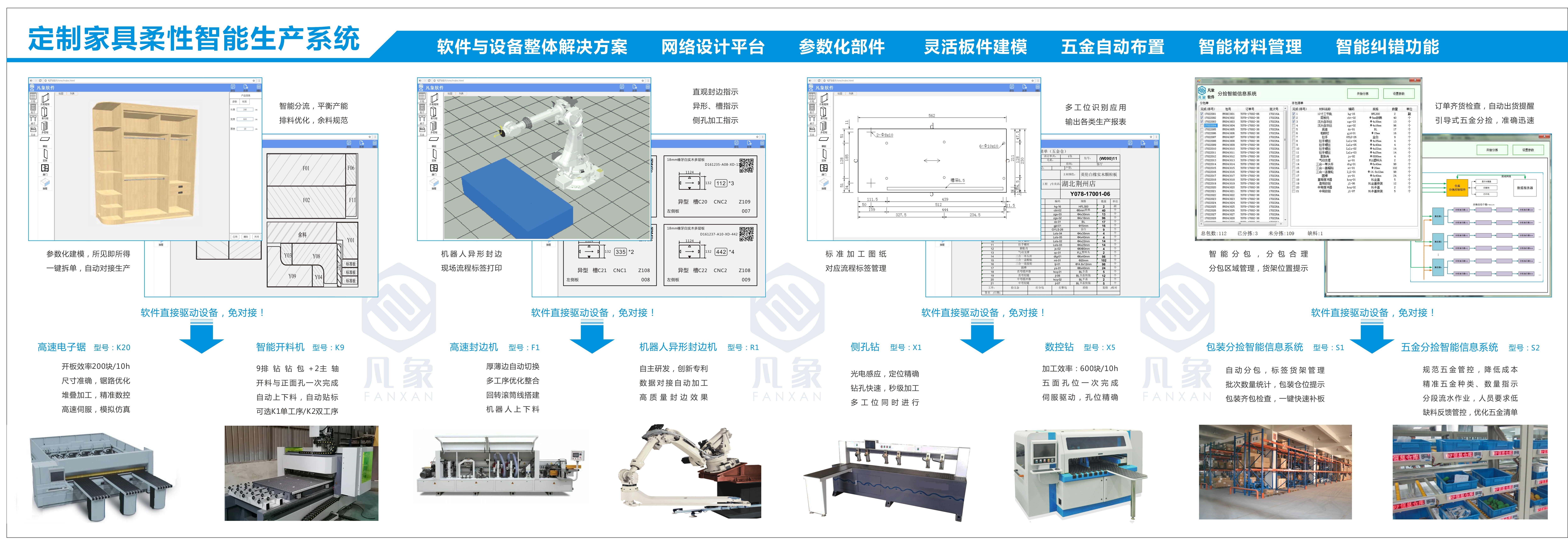 上海软件开发全解析：从需求梳理到AI系统落地的实战路径