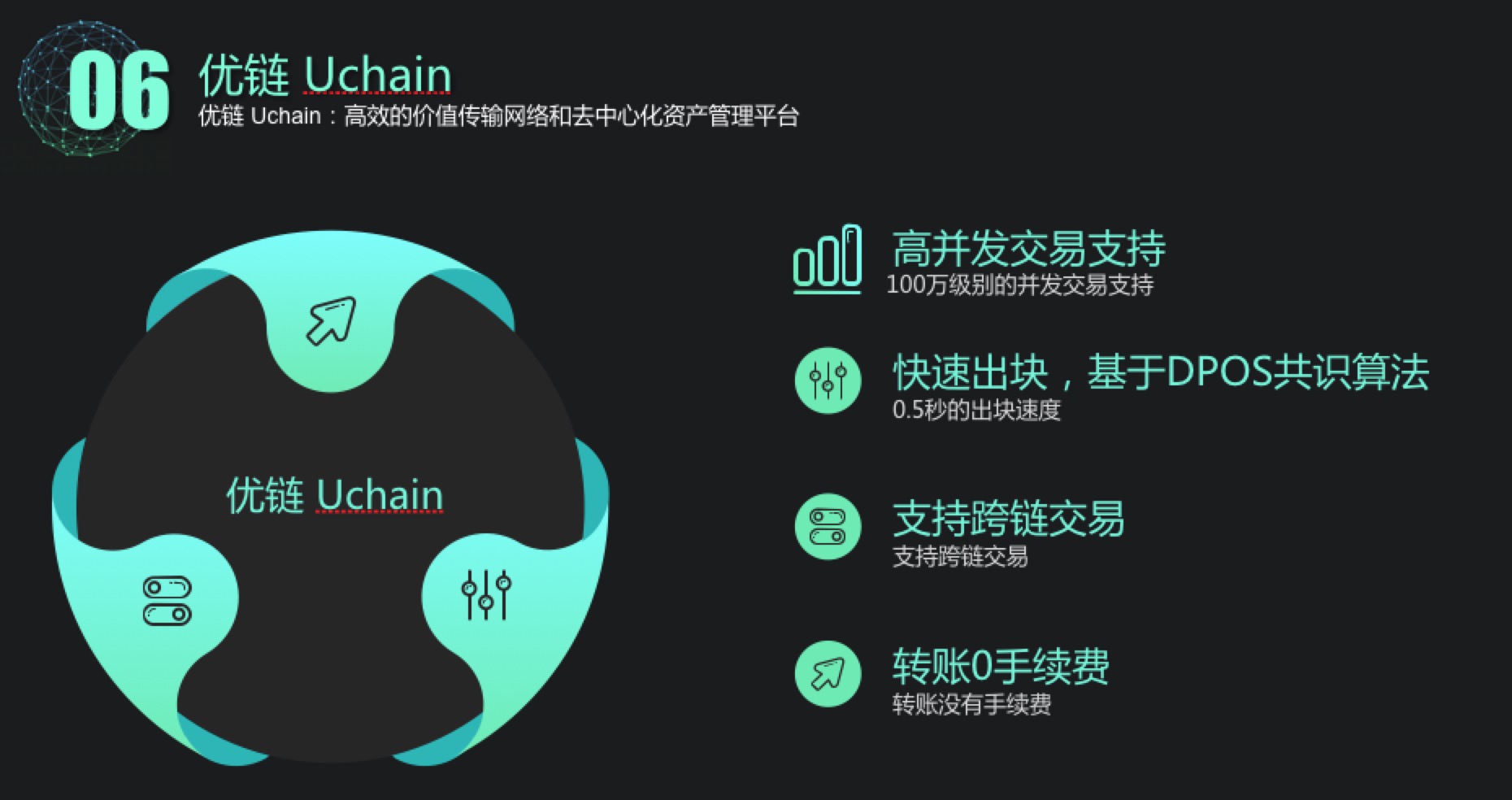 Uchain区中心化网络构建完成未来的设想。