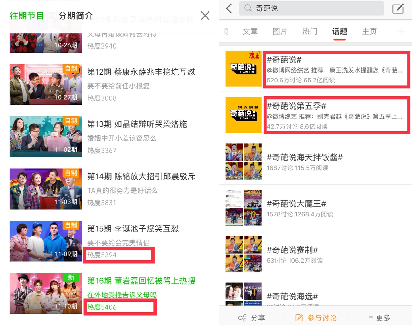 《奇葩说5》相关数据成绩。