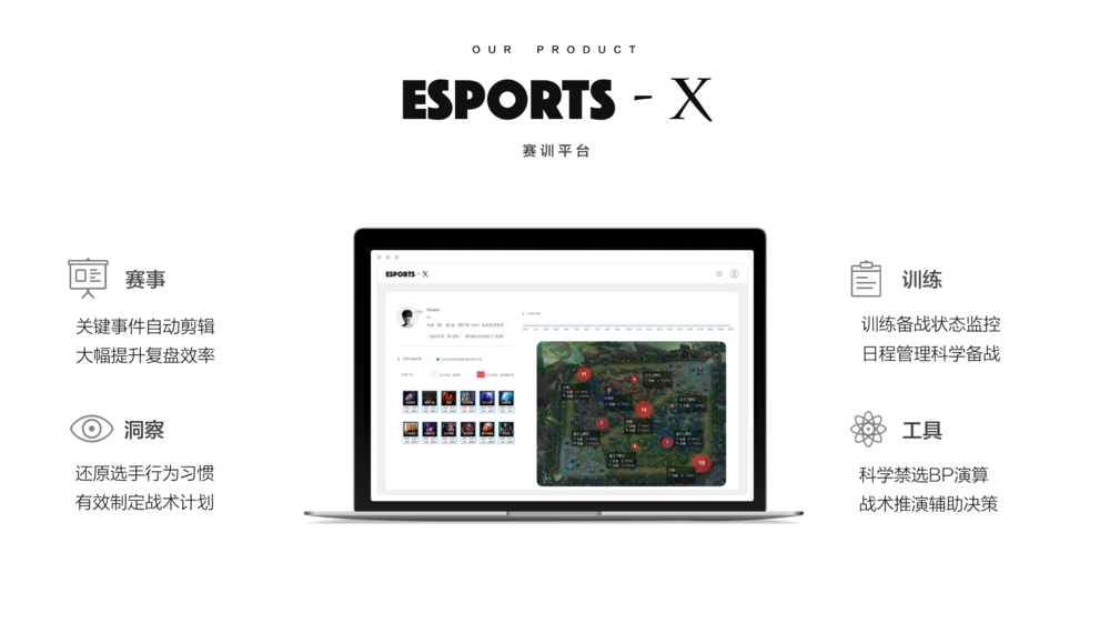 “ESPORTS - X”的赛训平台界面。