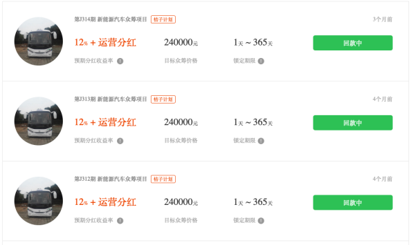 桔子计划标的