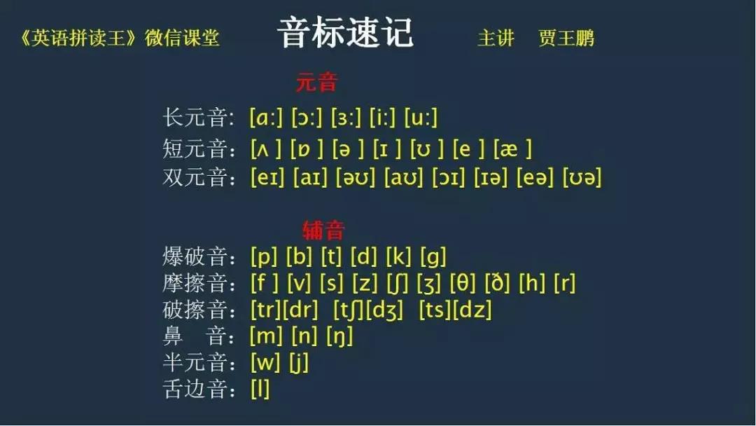 课程助手发在群里的课件