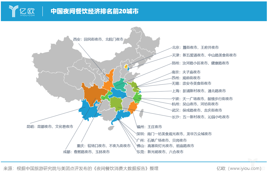 制图/王鹏    中国夜间餐饮消费前20个城市    
