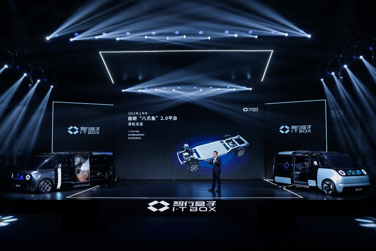 （盒子汽车自研八爪鱼平台2.0）