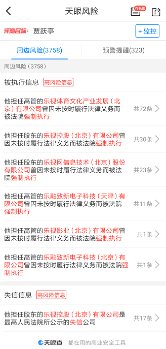 贾跃亭周边风险多达3758条。
