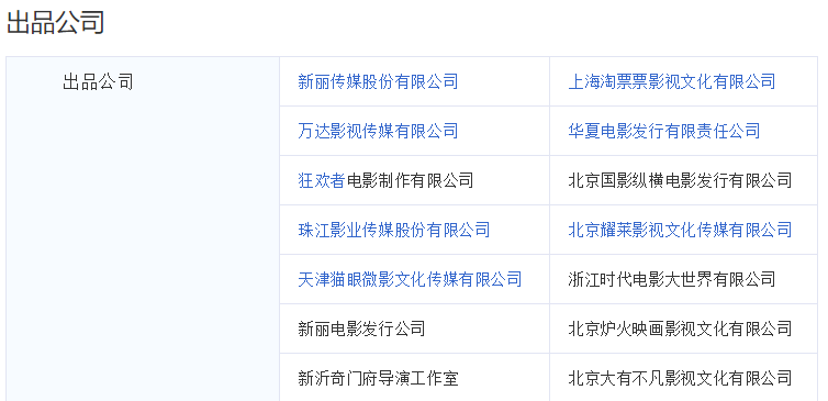 《情圣2》背后14家出品公司（来源搜狗百科）。