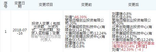 图片来源于“企查查”