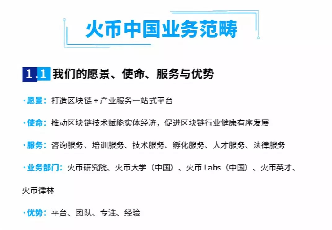 火币中国业务体系