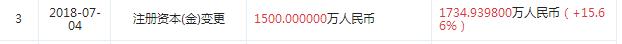 图片来源于“企查查”