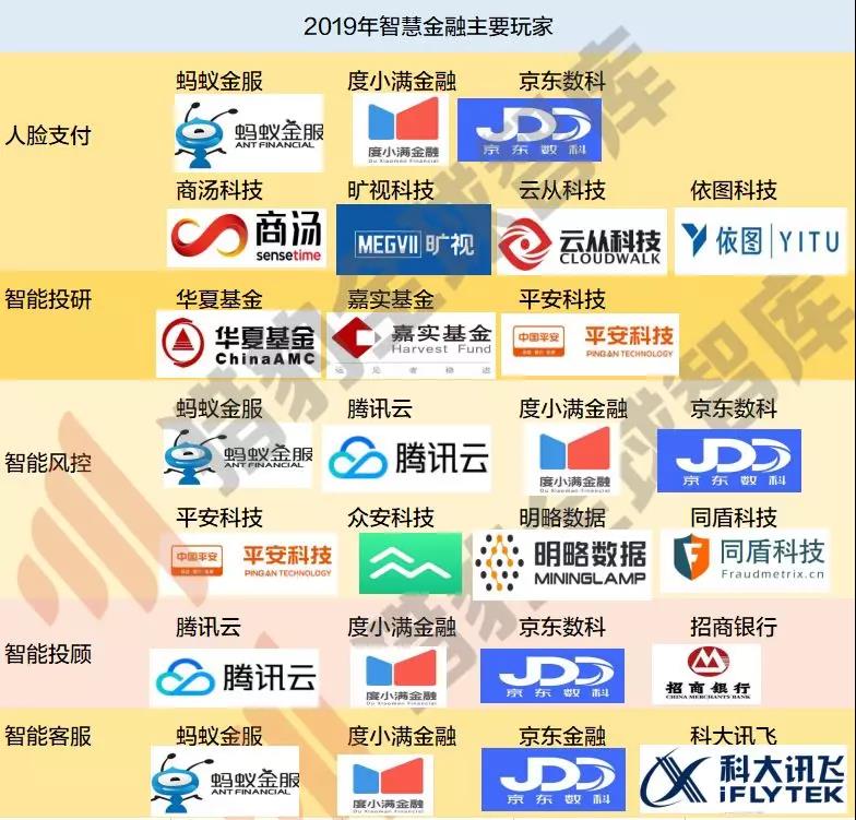 来源：猎豹全球智库