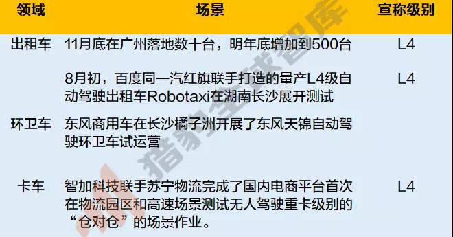 来源：猎豹全球智库