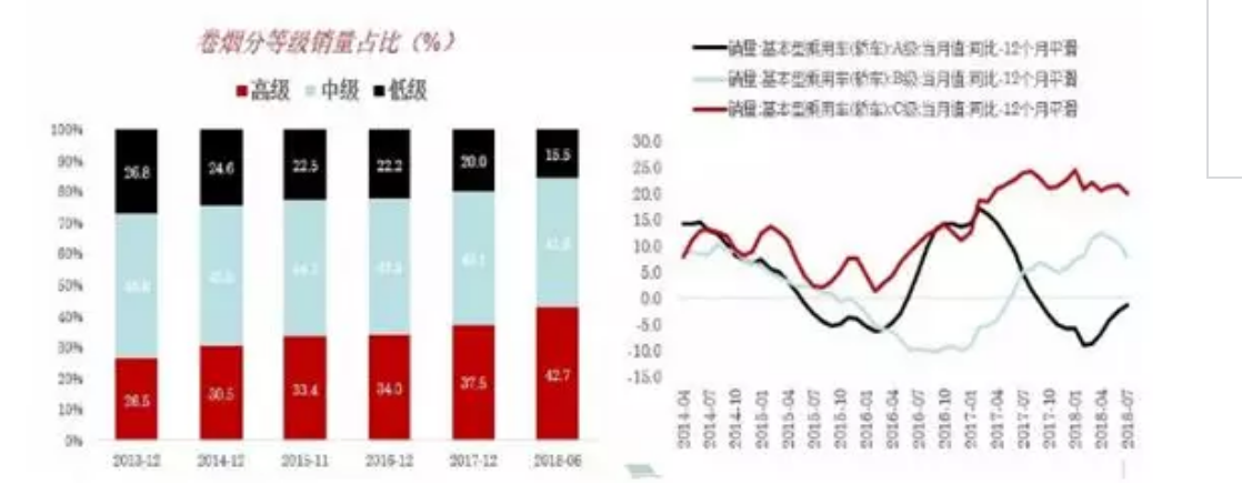 来源：中泰证券研究所