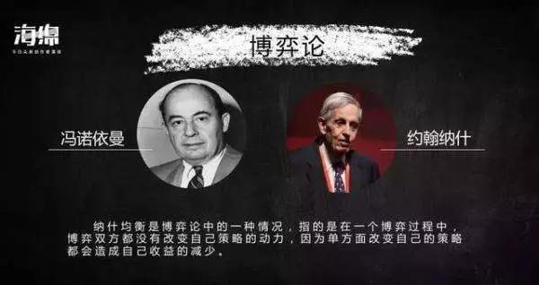 纳什均衡是博弈论中的一种情况