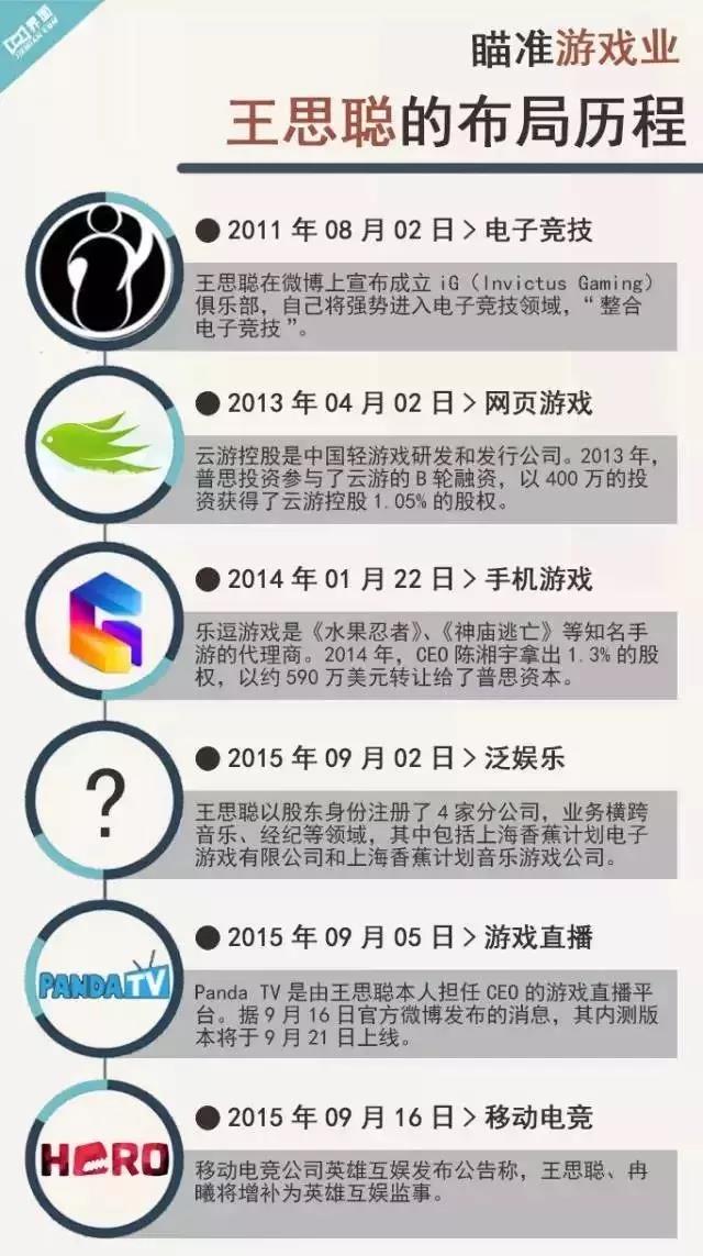 图片来自界面新闻