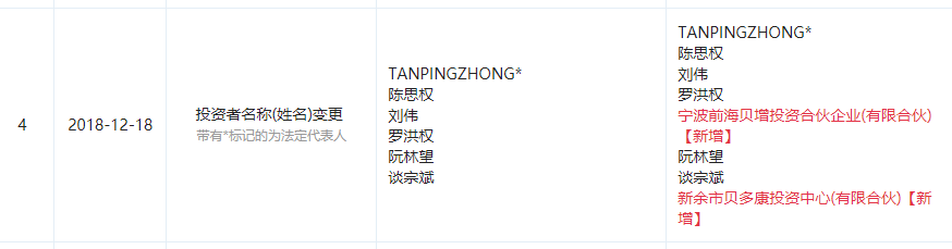 图片来自“企查查”