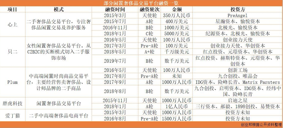 （点击查看清晰大图）