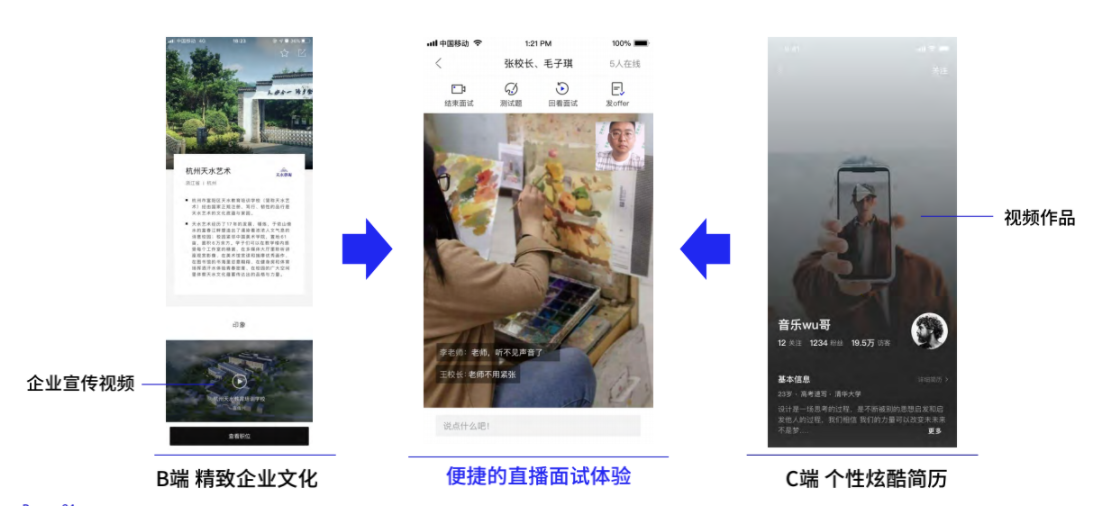视频面试