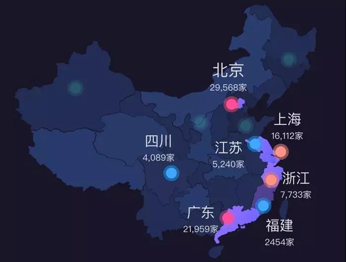 ▲2018 年全国主要省市创业公司数量